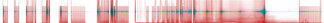 La leggerezza delle città — Sonogram-Waveform Overlay