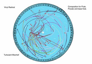 Vinyl Radical: Turbulent Mischief, for flute, piccolo & bass flute